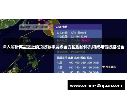 深入解析英冠之上的顶级赛事层级全方位揭秘体系构成与晋级路径全