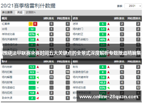 围绕法甲联赛决赛时间五大关键点的全景式深度解析专题报道精编集