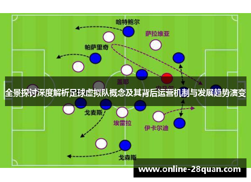 全景探讨深度解析足球虚拟队概念及其背后运营机制与发展趋势演变